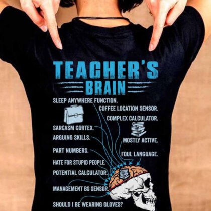 Teacher’s Brain - Funny Skull Diagram Classroom Quote